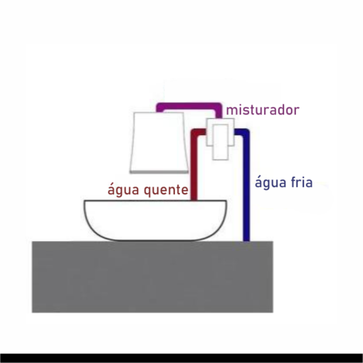 Torneira Banheiro Parede Pipe Colors - Image 10